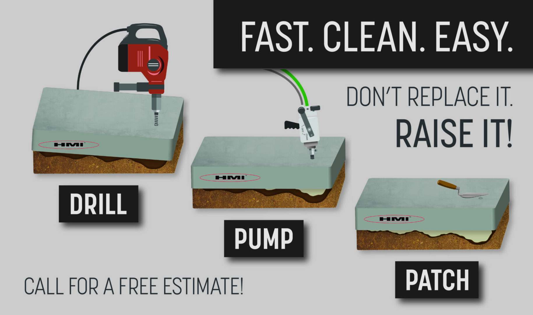 A graphic showing how to use a drill and pump.